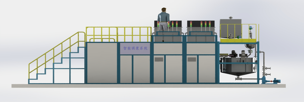 16362032751032.png 自動調(diào)漿系統(tǒng).png